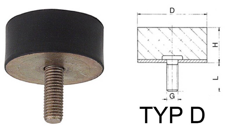 ANSLAGSDÄMPARE TYP D 10/10 B